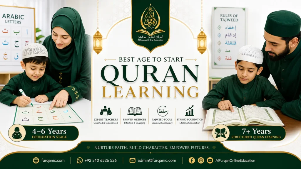 Best age to start Quran learning for kids
