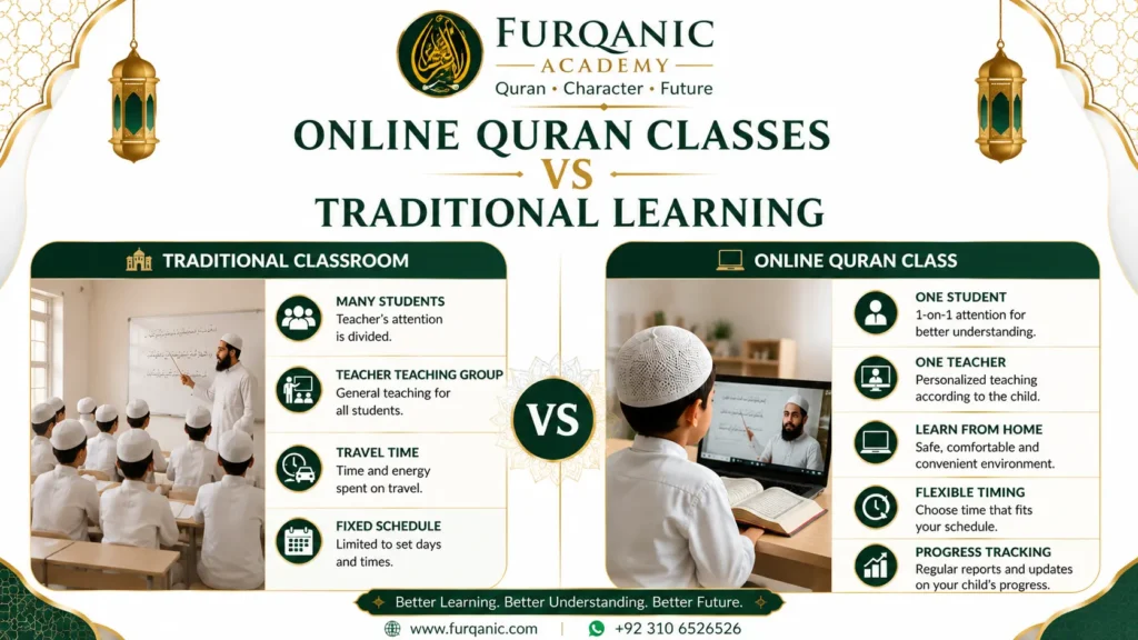 Online Quran Classes vs Traditional Madrasa