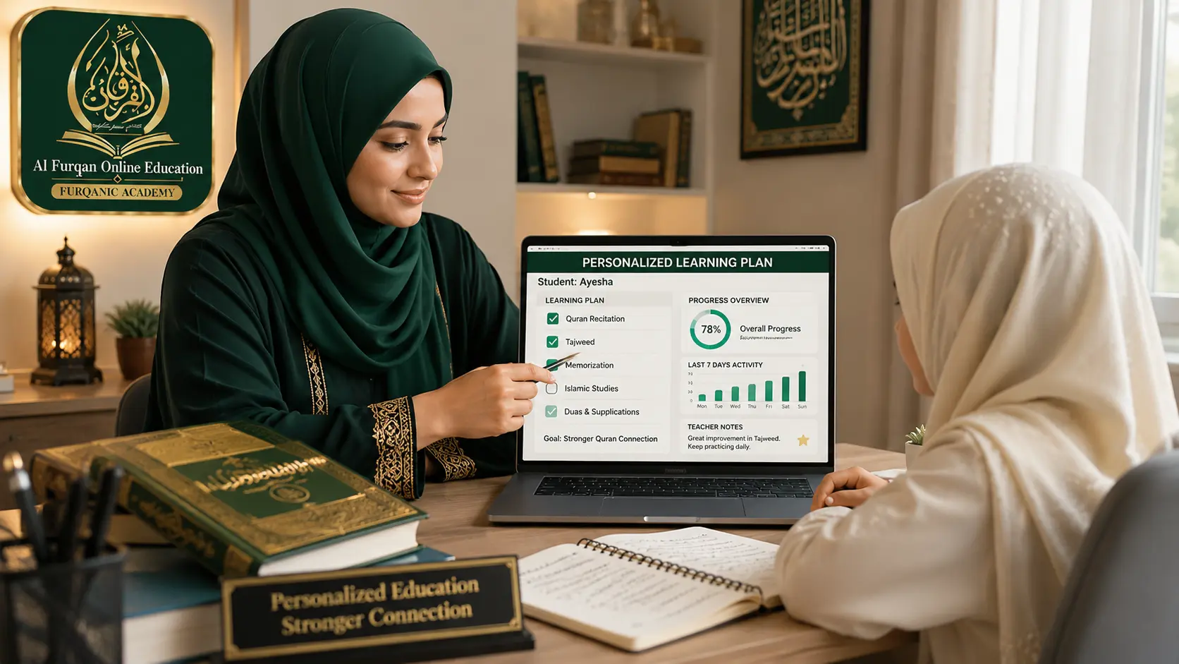Student Quran learning progress tracking and assessment